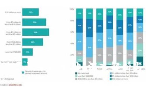# b特派钱包是否记录IP地址？深入解析与用户隐私保护