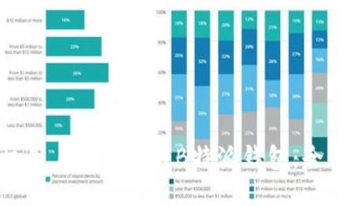 华为手机用户如何下载B特派钱包：全方位指南