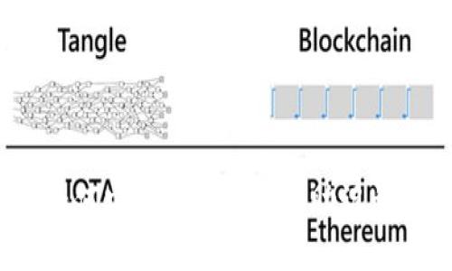 如何安全查看BitPie助记词？