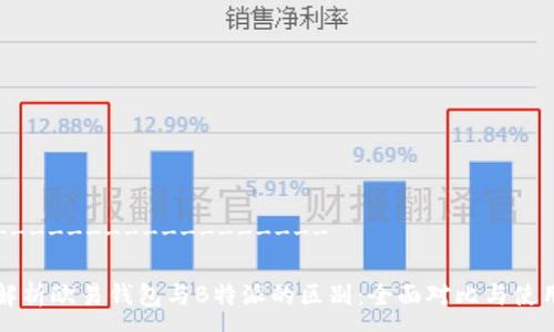 ---------------------

深入解析欧易钱包与B特派的区别：全面对比与使用指南