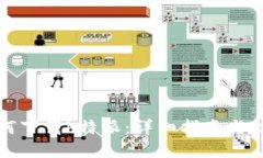 如何下载b特派：详细指南