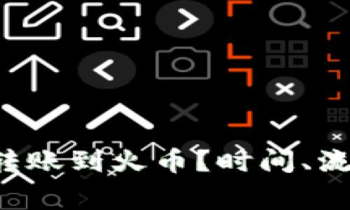 如何快速将B特派转账到火币？时间、流程与注意事项详解