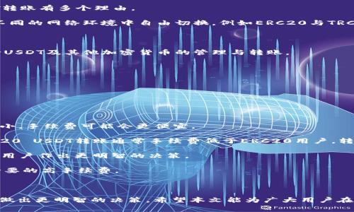 在这里，我将为您提供与“Bitpie转USDT手续费”相关的信息，包括的、相关关键词、详细介绍，以及可能出现的相关问题和答案。


  Bitpie转USDT手续费详解及注意事项/ 

关键词：
 guanjianci Bitpie, USDT, 手续费, 加密货币/guanjianci 

### 引言

随着加密货币市场的不断发展，越来越多的人开始接触和使用各类数字资产。在众多的加密货币中，USDT（泰达币）因其稳定性受到广泛欢迎。Bitpie作为一个知名的数字资产钱包，为用户提供了方便的转账功能。许多用户在进行Bitpie转USDT时，关注手续费的问题。本文旨在详细介绍Bitpie转USDT的手续费，并解答相关问题。

### Bitpie转USDT手续费概述

在使用Bitpie进行USDT转账时，用户需要关注几个关键点：手续费的具体数额、手续费的计算方式以及影响手续费变化的因素。一般来说，Bitpie平台的转账手续费会根据网络拥堵情况以及转账金额等因素有所波动。

在大多数情况下，Bitpie转USDT的手续费较为合理，主要是为了维持网络的正常运行。手续费通常是按照转账金额的一定比例进行收费。此外，用户还需关注USDT在不同区块链上的转账费用，如ERC20、TRC20等，因其网络费用不同，手续费也会有所差异。

### 相关问题

#### 1. Bitpie的手续费是固定的吗？

Bitpie的手续费是固定的吗？

对于许多希望转账的用户来说，手续费的透明度和可预测性是非常重要的。Bitpie的手续费并不是固定的，而是根据多种因素进行动态调整。

首先，最显著的因素是网络的拥堵情况。以太坊网络的拥堵情况直接影响ERC20 USDT的转账费用。当网络繁忙时，矿工的费用会上涨，导致转账手续费增加。相对而言，TRC20（基于波场的USDT）网络相对较为通畅，因此其手续费可能会比较低。

其次，手续费也受到转账金额的影响。在某些情况下，Bitpie可能会设定一个最低手续费，也就是说，如果您的转账金额非常小，那么手续费可能占据较大的比例。

最后，交易时间也可能影响手续费。在网络低峰时段，手续费可能会降低。因此，明智的用户可以选择在网络不繁忙时进行转账，以减少手续费的支出。

#### 2. 如何检查Bitpie的当前手续费？

如何检查Bitpie的当前手续费？

用户检查Bitpie当前手续费的方式多种多样。最直接的方法是登录到Bitpie钱包的官方应用或网站。在进行转账操作时，系统会自动显示当前的手续费情况，一般在输入转账金额后会弹出相关信息。

此外，Bitpie还会在其官方社交媒体平台或支持页面中发布有关手续费的最新信息。这些信息可能包括有关网络费用的趋势、即将到来的系统维护和手续费可能的变化。

还可以访问一些第三方的加密货币交易所或社区，例如CoinMarketCap和CryptoCompare，它们通常会提供实时的网络费用信息。这些平台能够为用户提供多种加密货币及其手续费的详细情况

值得注意的是，用户也应定期查看Bitpie钱包内的公告，以获取有关手续费的更详细和准确的信息。

#### 3. 为什么选择Bitpie进行USDT转账？

为什么选择Bitpie进行USDT转账？

Bitpie钱包是一个用户友好的加密货币钱包，承诺为用户提供安全、可靠的数字资产管理服务。在众多数字资产钱包中，选择Bitpie进行USDT转账有多个理由。

首先，Bitpie支持多种链上资产，用户不仅可以在其中进行USDT的转账，还能管理多种其他加密货币的转移和转账。通过Bitpie，用户能够在不同的网络环境中自由切换，例如ERC20与TRC20，从而根据当前的手续费情况选择最优方案。

其次，Bitpie提供高度的安全性。用户的资产采用冷存储技术进行保护，并且提供二次验证等安全措施，有效保障用户加密资产的安全。

另外，Bitpie的界面友好，适合不同级别的用户使用。无论是新手还是经验丰富的投资者，都能在Bitpie中找到方便的操作选项，帮助他们进行USDT及其他加密货币的管理与转账。

最后，Bitpie的客户服务非常周到，用户若在转账过程中遇到问题，可以迅速获得支持，确保交易的顺利进行。

#### 4. 在Bitpie转USDT时，如何避免手续费上的损失？

在Bitpie转USDT时，如何避免手续费上的损失？

许多用户在进行加密货币转账时，往往会受到手续费的困扰。为了减少在Bitpie上转USDT时手续费的损失，用户可以采取一些有效的策略。

首先，用户应关注转账时机。在网络负载较低的时段进行转账，可以降低手续费的支出。例如，选择在晚上或周末时进行转账，通常网络流量较小，手续费可能会更便宜。

其次，用户应选择适当的转账方式。Bitpie支持不同链上资产，用户可以根据当前的手续费情况选择更具成本效益的转账方式。例如，选择TRC20 USDT转账通常手续费低于ERC20用户。转账方式的选择对于手续费的节省是相当有效的。

此外，用户还应及时关注Bitpie的公告和更新，了解手续费的变化动态。平台可能会对手续费结构进行调整，因此定期查阅这些信息可以帮助用户作出更明智的决策。

最后，用户应保持资产管理的灵活性，在持有数字资产的过程中，必要时做出适当的流动性调整，以避免在转账过程中因急需资金而接受不必要的高手续费。

### 结论

总的来说，Bitpie转USDT的手续费并不是固定的，而是根据多种情况进行调整的。了解手续费的构成及动态变化将有助于用户在进行转账时做出更明智的决策。希望本文能为广大用户在Bitpie转USDT时提供实用的参考信息。