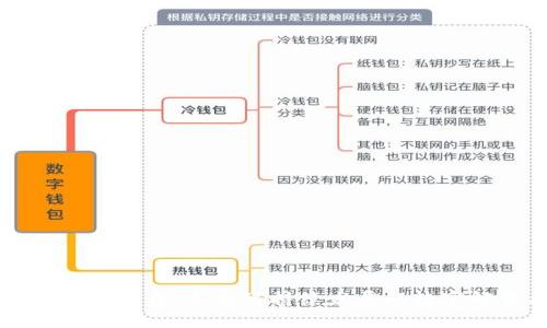 绿色区块链平台：未来可持续发展的数字解决方案