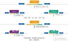 特派是由**中国邮政快递物流股份有限公司**推出
