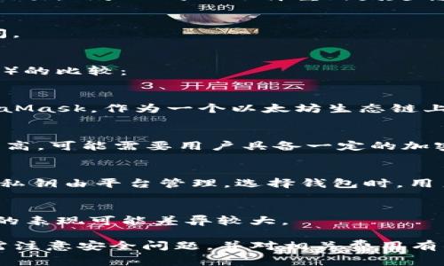 biao ti如何在B特派中添加USDT：详细指南与常见问题解答/biao ti

USDT, B特派, 添加, 加密货币/guanjianci

在加密货币的交易和存储中，USDT（泰达币）作为一种稳定币，因其与美元的1:1锚定而被广泛使用。B特派是一款提供加密货币钱包和交易服务的应用，用户可通过它方便地管理自己的数字货币资产。本文将详细介绍如何在B特派中添加USDT，并解答一些常见问题。

一、在B特派中添加USDT的步骤
在B特派中添加USDT的过程相对简单，以下是详细步骤：

h41. 下载和安装B特派应用/h4
首先，您需要在手机应用商店（如App Store或Google Play）中搜索并下载B特派应用。安装完成后，打开应用并注册新账户或登录已有账户。

h42. 创建或选择钱包/h4
登录后，您可以选择创建一个新的钱包，或者使用已经创建的钱包。为了管理USDT，您需要确保钱包支持该币种。

h43. 添加USDT资产/h4
在钱包界面，找到“添加资产”或“管理资产”的选项。点击此选项，会出现一个可供选择的币种列表。在列表中找到USDT，并选择添加。

h44. 进行充值或接收USDT/h4
添加USDT后，您可以通过充值或接收的方式将USDT添加到您的B特派钱包中。如果您已有USDT，可以选择“接收”，并生成一个USDT地址，您将需要将USDT从其他钱包转入该地址。

h45. 确认充值/h4
在您转入USDT后，可以在钱包主页查看余额。通常，确认转账所需的时间为几个分钟到几十分钟不等，具体取决于网络的繁忙程度。

二、常见问题解答

1. 如何确保我的USDT安全？
随着加密货币的普及，安全问题也日益突出。为了确保在B特派中存储的USDT安全，用户可以采取以下措施：

h41. 开启双重认证/h4
双重认证（2FA）是保护账户的必要措施。通过在您的B特派账户中启用双重认证，您可以在每次登录或者进行交易时增加一道安全屏障，这样即使密码泄露，攻击者也难以进入您的账户。

h42. 提高密码复杂度/h4
使用复杂且独特的密码是确保账户安全的重要一步。一个强密码应包含字母、数字和特殊字符，并且长度不少于12个字符。

h43. 定期更新软件/h4
确保您的B特派应用程序时刻保持更新，这样可以避免因软件漏洞而导致的安全隐患。开发者会定期推出更新，以修复已知的安全问题。

h44. 不在公共场合使用Wi-Fi进行交易/h4
避免在不安全的网络环境中进行加密货币交易，尤其是公共Wi-Fi。黑客可能利用公共网络进行攻击，窃取用户的敏感信息。

2. B特派的费用是怎样的？
在使用B特派进行USDT交易时，了解相关的费用是非常重要的。B特派的费用一般包括以下几种：

h41. 交易手续费/h4
每当您通过B特派进行交易时，平台通常会收取一定比例的交易手续费。这一费用可能因用户的交易金额及交易对而异。用户在执行交易时，可以在交易界面看到详细的费用说明。

h42. 提现费用/h4
在将USDT提现到其他钱包时，B特派可能会收取一定的提现费用。这一费用通常固定或者与一次提现的金额相关。

h43. 网络费用/h4
除了平台的手续费外，转账到链上也会产生网络费用（矿工费）。这一费用由区块链网络收取，通常会随着网络拥堵程度而波动。

3. 如何解决USDT转账失败的问题？
转账失败在加密货币交易中时有发生，用户遇到这一问题时，可以尝试以下步骤进行解决：

h41. 检查网络情况/h4
首先，检查您的网络连接是否良好。由于加密货币交易需要在线确认，稳定的网络环境是成功转账的基础。

h42. 确认地址的正确性/h4
在进行USDT转账时，最常见的错误就是地址输入错误。请再次确认您输入的接收地址是否准确无误。错误的地址可能导致资产进入错误的钱包，甚至无法找回。

h43. 查看交易状态/h4
用户可以在B特派中查看交易的状态，确认交易是否已经被处理，以及是否存在任何错误提示。对于确认时间过长的交易，用户也可以选择重新发起转账。

h44. 联系客服支持/h4
如果以上步骤未能解决问题，建议用户及时联系B特派客服获取帮助。他们能够提供相应的解决方案或解答您的疑问。

4. B特派与其他加密货币钱包的比较
在选择加密货币钱包时，了解不同钱包的特点至关重要。以下是B特派与其他常见钱包（如MetaMask、Coinbase钱包）的比较：

h41. 功能多样性/h4
B特派作为一款综合性加密货币钱包，提供的功能不仅限于USDT，还支持各种主流和小众币种的存储和交易。而MetaMask，作为一个以太坊生态链上的钱包，更注重于以太坊及ERC-20代币的管理。用户如果需要多种币种的管理功能，B特派可能是更好的选择。

h42. 用户友好性/h4
对于新手用户来说，使用体验十分重要。B特派的界面设计，容易上手，而某些专注于特定类型资产的钱包使用门槛较高，可能需要用户具备一定的加密货币知识。

h43. 安全性和隐私保护/h4
不同钱包在安全性和隐私保护上会有所不同。B特派提供多重安全认证，而Coinbase钱包采用的是托管模式，用户的私钥由平台管理。选择钱包时，用户需要根据自身需求及对安全性的重视程度进行选择。

h44. 客户服务/h4
在使用过程中，一些问题难免会出现。B特派相对较为专业的客户服务能够及时解答用户疑问，而其他钱包在这方面的表现可能差异较大。

综上所述，B特派作为一款功能全面的加密货币钱包，为用户提供便捷的USDT添加和管理方式。同时，用户在使用中需注意安全问题，并对相关费用有所了解，以确保顺利完成交易。希望本指南能够帮助您顺利添加USDT并解决相关问题。