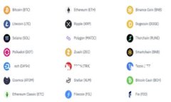 如何在比特派中取消订单