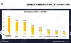   码云区块链交易平台：全