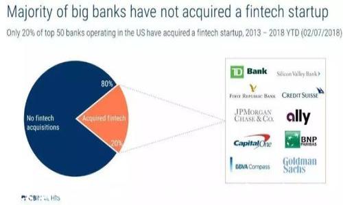 
北京朝曦新区块链平台：推动数字经济新范式