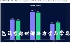 Bitpie钱包请求超时解决方