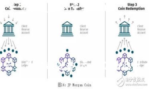 关于“卖东西的区块链平台”的文章，我会为您生成一个的以及相关关键词，同时展开详细介绍和相关问题。


  区块链技术在商品交易中的应用：未来的卖东西平台/  
 guanjianci 区块链, 商品交易, 去中心化, 交易安全/ guanjianci 
```

## 引言

随着数字经济的快速发展，区块链技术逐渐被广泛应用于各行各业，其中最具潜力的领域之一就是商品交易。传统的商品交易模式面临着许多问题，如信息不对称、高交易成本和信任缺失等。而区块链平台则通过去中心化、透明和安全的特点，解决了这些的问题，改变了人们买卖商品的方式。

区块链平台为卖家和买家提供了一个安全、高效的交易环境。本文将深入探讨区块链在商品交易中的应用，分析其优势与挑战，并回答一系列相关问题，以帮助读者更好地理解这一新兴技术。

## 一、区块链技术概述

### 1.1 什么是区块链？

区块链是一种分布式账本技术，它通过加密算法和共识机制，将信息以数据块的形式存储在网络中的多个节点上。每个数据块包含一组交易记录，并通过加密链接到前一个数据块，形成一个不可篡改的链条。这种结构确保了数据的透明性、安全性和完整性。

### 1.2 区块链的基本特征

1. **去中心化**：区块链不依赖于单一的中心服务器，所有参与者共同维护网络，降低了权力集中带来的风险。
2. **透明度**：所有交易记录在网络上公开，任何人都可以查看，从而增加了用户对平台的信任。
3. **不可篡改性**：一旦数据被记录在区块链中，就很难被更改或删除，保证了数据的真实性。
4. **智能合约**：区块链支持智能合约，即自执行的合同，这使得交易更加自动化，从而降低了人力成本。

## 二、区块链在商品交易中的应用

### 2.1 区块链平台的工作原理

在区块链商品交易平台中，用户通过钱包创建唯一的数字身份。交易的每个环节都通过智能合约自动执行，确保双方在交易过程中的权益得到保障。

### 2.2 交易流程

1. **注册与身份验证**：用户在平台上注册账号，进行身份验证，确保交易的安全性。
2. **商品上架**：卖家通过平台发布商品信息，系统自动生成唯一标识，并记录在区块链上。
3. **交易达成**：买家与卖家通过智能合约达成交易，合约中明确产品信息、价格、交付条件等。
4. **支付与交付**：一旦达成共识，交易金额通过区块链系统瞬时转账，商品随即交付。

### 2.3 优势分析

1. **降低交易成本**：去中心化的特性减少了中介环节，降低了交易费用。
2. **提高交易速度**：区块链交易可即时完成，比传统金融系统更快。
3. **增强安全性**：加密技术和不可篡改性保障了交易的安全性和隐私性。
4. **提升信任度**：透明的记录和智能合约机制提高了买卖双方的信任。

## 三、面临的挑战

### 3.1 技术成熟度

虽然区块链技术具有很大潜力，但目前仍处于发展初期，许多技术和标准尚未成熟，可能影响平台的稳定性和安全性。

### 3.2 监管问题

各国对区块链技术和加密货币的监管政策差异，可能造成跨境交易的法律风险，影响用户的交易体验。

### 3.3 用户教育

区块链技术相对复杂，大多数用户对其了解有限，需要通过教育提升用户的接受度和使用能力。

### 3.4 可扩展性

随着平台用户的增加，交易量也会大幅度提升，目前许多区块链系统在处理高频交易时，性能可能会出现瓶颈。

## 四、常见问题

### 1. 区块链技术如何保证交易的安全性？

区块链技术通过多种机制确保交易安全，包括加密算法和共识机制。

首先，加密算法为交易记录提供了安全保证。在用户发起交易时，相关信息会被加密储存，确保只有授权用户才能访问。在区块链中，每一笔交易都有对应的数字签名，避免了信息篡改。

其次，区块链的去中心化特性使得没有单一的控制点，任何节点都可以参与交易的验证，大大降低了系统被攻击的风险。通过共识机制，网络中的参与者对交易的有效性进行验证，确保每一笔交易都经过严格的审核。

最后，所有的交易记录都公开透明，任何人都可以查看历史数据，这种透明性提升了交易的可追溯性。一旦发现问题，可以迅速追根溯源，进一步提升了交易的安全性。

### 2. 区块链平台如何处理纠纷？

在区块链平台上，交易通常是通过智能合约执行的。这意味着，合同的条款和条件在交易达成之前均已确定，因此大部分交易纠纷可以通过智能合约自行解决。

例如，如果卖家未能按时交货，智能合约中定义的条款可以自动触发退款机制，保护买家的权益。而如果出现了由于商品质量问题引发的争议，用户也可以通过区块链上的交易记录作为凭证，以证明自己的立场。

然而，如果纠纷难以通过智能合约解决，用户可能需要借助第三方仲裁机制。许多区块链平台开始引入去中心化的仲裁机构，通过社区投票或其他机制来解决复杂的纠纷问题。

### 3. 什么时候区块链商品交易平台会普及？

虽然目前区块链技术在商品交易领域的应用仍处于起步阶段，但随着技术的不断成熟和用户认知的提升，预计在未来五年内会经历快速增长。

首先，越来越多的企业和创业者开始探索区块链在商品交易中的应用，推出越来越多的创新平台。在这些平台上，用户的使用体验和认可度将不断提升，进而推动更多用户参与。

其次，随着区块链技术的不断完善，监管政策逐步落地，为区块链经济的健康发展提供了保障。各国政府加大对于区块链的研究与投资，推动相关法规的制定，也将极大地推动区块链商品交易平台的普及。

最后，实施区块链技术教育与培训将是推广的重要手段，帮助更多的用户了解和使用这一新兴技术。教育与应用并重的环境下，区块链商品交易平台将加速走入普通人的生活。

### 4. 区块链商品交易平台的未来发展趋势？

未来区块链商品交易平台将呈现一些明显的发展趋势。

首先，跨境交易将变得更加便捷。区块链平台能够消除传统贸易中复杂的手续和高昂的费用，使得买卖双方无论在何地都能即时完成交易。

其次，区块链技术的整合将加速与其他技术的合作，例如人工智能和物联网。通过将这些技术结合，用户将能够享受到更智能化的购物体验，例如智能推荐、实时库存管理等。

此外，随着数字身份验证技术的发展，用户在区块链商品交易平台上的身份将变得更加安全和便捷，一次身份验证即可实现多次的交易，提升用户体验。

最后，区块链平台将愈加重视绿色和可持续发展，会采取措施降低碳足迹，吸引更多关注环保的消费者。这将不仅是提高品牌形象的手段，也是融入未来市场竞争的重要策略。

## 结论

区块链技术为商品交易带来的革新无疑是显而易见的。通过去中心化、透明和安全的交易模型，区块链平台在降低成本、提高效率和增强信任方面显示出显著的优势。尽管仍面临技术、监管和用户认知等诸多挑战，但未来商品交易中的区块链应用前景广阔。在不久的将来，更多的用户将能够享受到这一技术所带来的便利与安全。