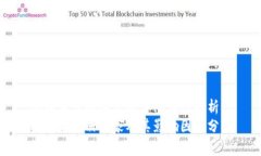 比特派注册国家及其重要性解析比特派注册国家