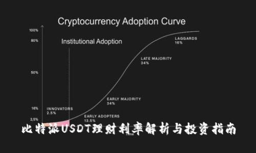 比特派USDT理财利率解析与投资指南