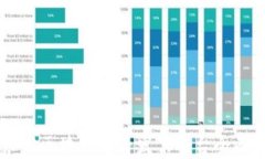广东省区块链电子发票平台全面解析