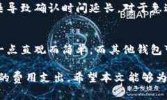    比特派矿工费计算详解