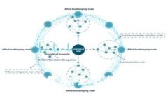 最新BitP官网下载：如何安