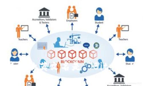 比特派钱包的英文名是 