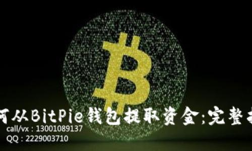 如何从BitPie钱包提取资金：完整指南