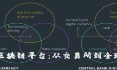 深入解析火币区块链平台：从交易所到全球数字
