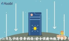 Bitpie钱包快速登录指南：