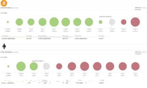 
优质口碑的区块链平台中心推荐与分析