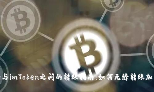 Bitpie与imToken之间的转账指南：如何无缝转账加密资产