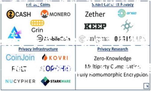   B特派钱包地址是否通用？深入解析及相关问题探讨 / 

 guanjianci B特派钱包, 加密货币, 钱包地址, 数字资产 /guanjianci 

在加密货币盛行的今天，数字钱包对于很多用户来说已经成为重要的资产管理工具。然而，B特派钱包作为一种常用的数字钱包，其地址的通用性问题越来越受到关注。本文将深入探讨B特派钱包的地址是否通用，并围绕这一话题展开详细介绍。

B特派钱包的基本概述
B特派钱包是一种支持多种加密货币的数字钱包，用户可以通过它进行资产的存储、管理和交易。与传统的银行账户不同，数字钱包的地址是由一串字符构成的，这些字符对应着用户在链上的资产。B特派钱包最大的优势之一在于其便捷性和安全性，用户可以随时随地进行资产的管理，同时通过先进的加密技术保障资金的安全。

B特派钱包地址的构成方式
B特派钱包的地址一般是通过复杂的算法生成的，通常包括字母和数字的组合。这些地址具有唯一性，理论上讲，每个用户在创建钱包时会获得一个独特的地址，该地址用于接收和发送加密货币。那么，B特派钱包的地址是否具备通用性呢？

B特派钱包地址的通用性
在讨论B特派钱包地址是否通用的问题时，需要了解几个关键方面。首先，虽然用户在钱包中可以获得多个地址，但每个地址通常对应特定的区块链。因此，B特派钱包的地址并不能在不同类型的加密货币之间进行通用。例如，你不能将比特币发送到以太坊地址，反之亦然。每种货币都会有其独特的网络和地址规则。

在同一网络下的地址通用性
然而，在同一类型的加密资产中，B特派钱包地址是可以通用的。例如，对于比特币来说，同一个B特派钱包用户生成的多个地址都可以接收比特币。在这个意义上，用户可以多次使用这些地址，而无需重新生成新的地址。不过，为了安全和隐私的考虑，许多用户会选择定期更换地址。

B特派钱包的使用场景
B特派钱包的实际使用场景十分广泛，包括但不限于：在线购物、投资和交易、资产管理等。用户可以根据自己的需求选择合适的地址进行交易。比如在进行大额交易时，用户可能倾向于使用新的地址，以提高资金安全性。

如何安全使用B特派钱包地址
安全性是使用B特派钱包过程中必须要考虑的一个问题。虽然有多种措施可以有效保障钱包及其地址的安全，包括使用复杂的密码、定期备份钱包数据等，但仍然有一些用户因为不熟悉这些操作而遭遇安全风险。因此，我们建议用户在使用B特派钱包时应特别注意安全措施的实施。

相关问题讨论
针对B特派钱包地址通用性的问题，以下是一些相关的疑问以及详细解答：

1. B特派钱包地址可以跨币种转账吗？
这个问题的答案是“不能”。由于每种加密货币都有独特的地址格式和网络协议，因此在不同币种之间进行转账是不可行的。如果用户尝试使用B特派钱包地址将比特币转账到以太坊地址，资金将会丢失。而一些用户因为不熟悉这方面的知识而遭受损失。为了避免这种情况，我们建议用户在转账时务必核对地址，确保所使用的地址与要发送的加密资产匹配。

2. B特派钱包如何保障用户的交易隐私？
B特派钱包通过各种加密算法和技术手段来保障用户的交易隐私。这包括利用区块链的特性，使得交易记录在公共网络上无法被轻易追踪。同时，B特派钱包允许用户创建多个地址，从而进一步增加交易的隐私性。在选择钱包时，用户可以关注钱包是否提供隐私保护功能以及相关的安全机制。

3. 失去B特派钱包地址会发生什么？
如果用户失去了B特派钱包的访问权限（例如，忘记密码或者丢失了备份），将无法再访问该钱包中的资金。这是加密货币中的常见风险之一，因为一旦丢失，资金是无法恢复的。因此，我们建议用户在创建B特派钱包之后，定期备份钱包数据，并确保密码的安全性。同时，了解钱包提供商的恢复选项也是非常必要的。

4. 如何有效管理多个B特派钱包地址？
管理多个B特派钱包地址可以通过几种方式实现。首先，用户可以利用管理工具或软件，以便更方便地追踪不同地址的资产。其次，用户也可以定期评估自己持有的地址和资产，确保存储的资金安全。为了有效管理多个地址，用户需要具备一定的知识产权，确保其操作的准确性和安全性。

总结来说，B特派钱包地址并不是通用的，但在同类型的资产中可以多次使用。用户应当了解什么情况下可用，如何安全使用，避免损失，同时对加密货币的基础知识保持学习，确保在这个不断发展的领域中妥善管理自己的数字资产。