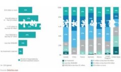 好的，我们可以为“网易星球区块链平台”创建