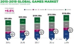 BitKeep与TP钱包哪个好？全面对比与分析