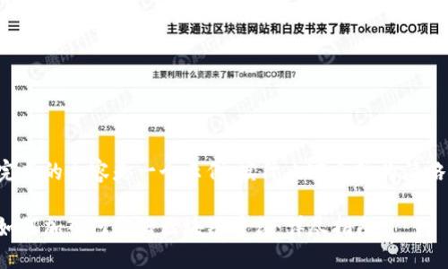 完成的内容是一个示例，实际内容会较为简略。

如何加入阿里云区块链平台：详尽指南