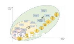 如何解决BK钱包打不开的问