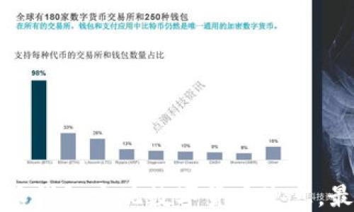
如何通过比特派钱包实现数字货币生息，最大化资产收益