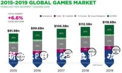 完整解析：BitP钱包使用教程及功能详解