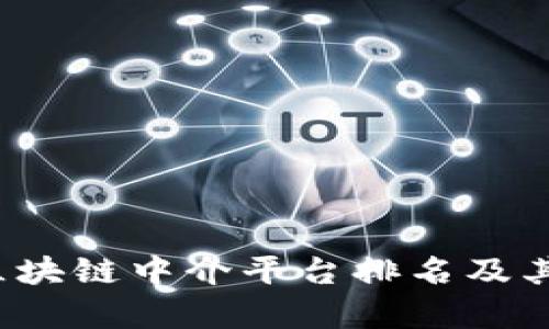 2023年区块链中介平台排名及其影响解析